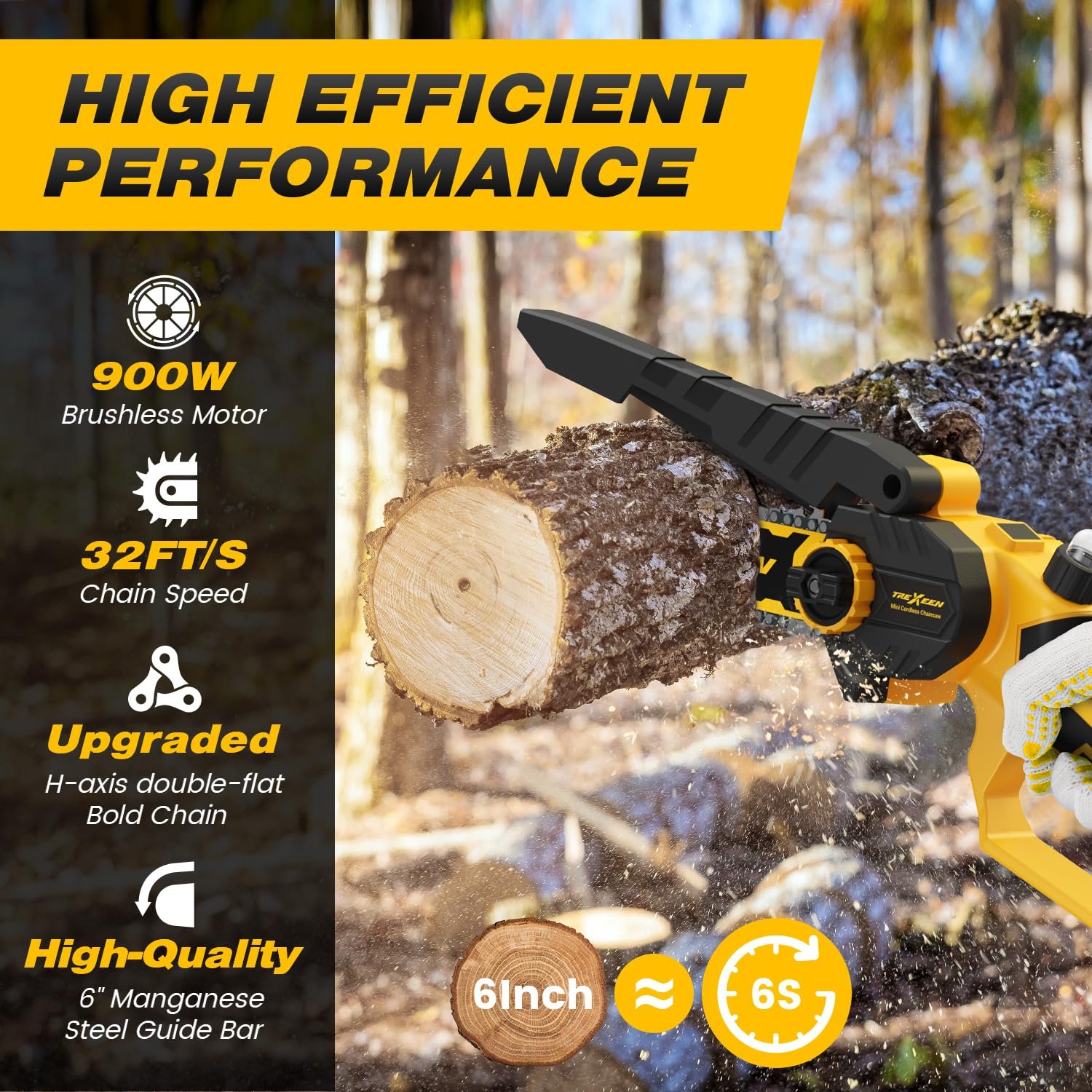 DIY Auto Oil High Quality Mini Handheld 21v Lithium Battery Electric Chainsaw Cordless Wood Cutting Chain Saw Machine