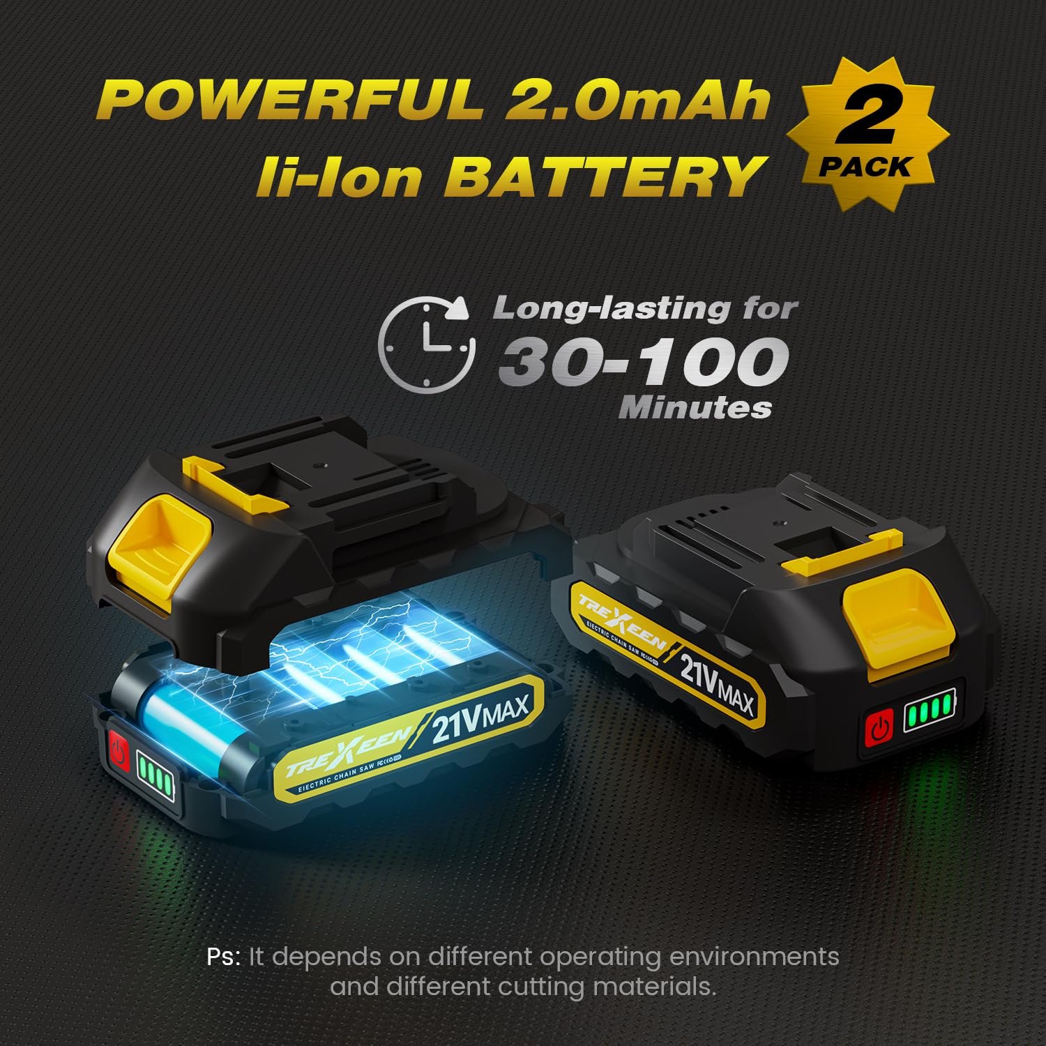 DIY Auto Oil High Quality Mini Handheld 21v Lithium Battery Electric Chainsaw Cordless Wood Cutting Chain Saw Machine
