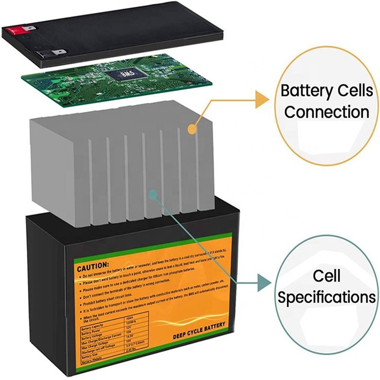 Eco-worthy High Quality Deep Cycle 12V 100AH Energy Storage Battery RV Yacht Boat Solar Battery Lifepo4 Lithium Battery