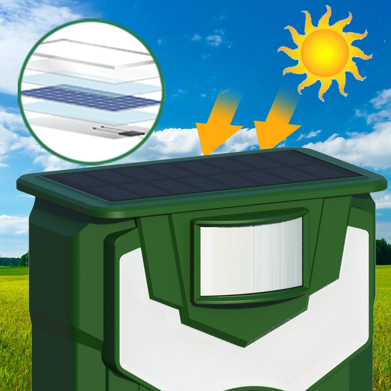 Upgraded Solar Animal Repeller Ultrasonic Deer Repellent Devices with Motion Sensor and Flame Light Cat Repellent Outdoor