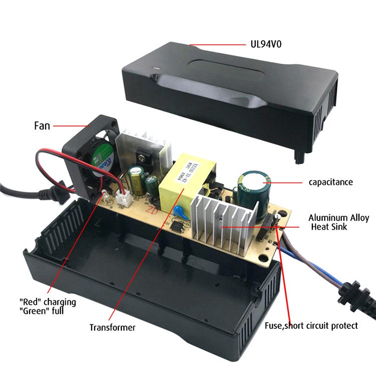 YZPOWER 14.6V 8A 4S Battery Charger for Kick Scooters Electric Tricycle Motorbikes 12V LiFePO4 Lithium Battery