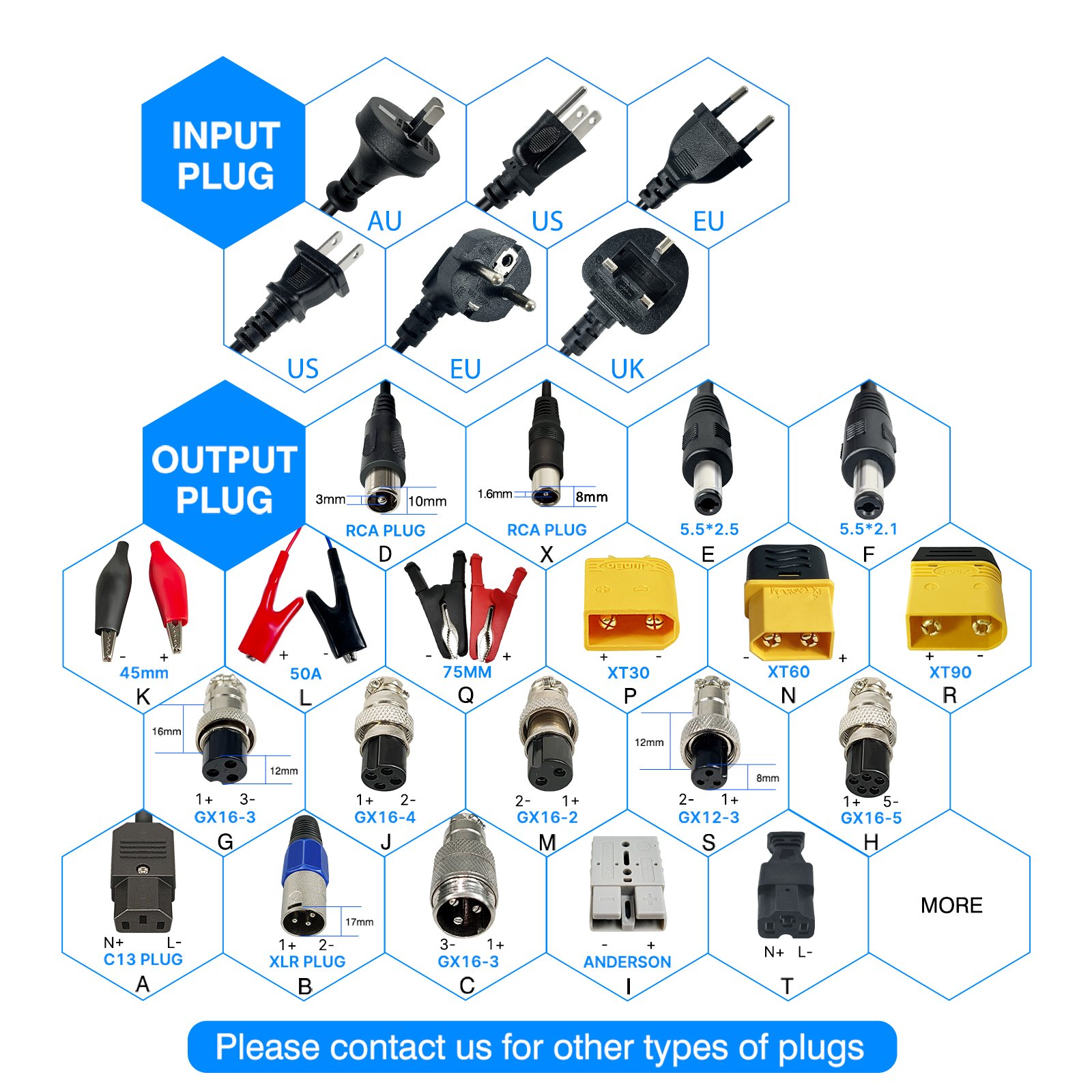 YZPOWER 14.6V 8A 4S Battery Charger for Kick Scooters Electric Tricycle Motorbikes 12V LiFePO4 Lithium Battery