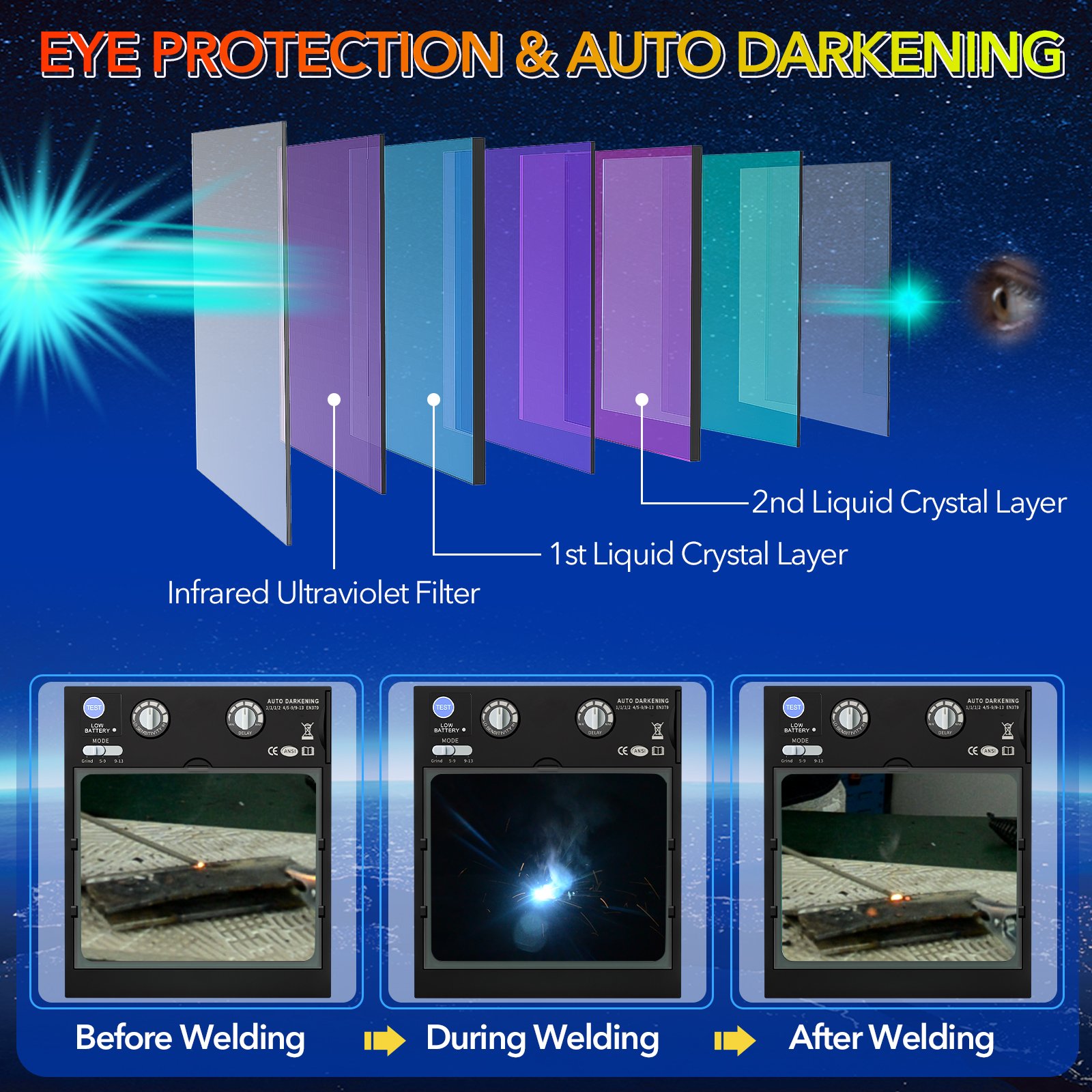 TRQ Hot Sell Solar Power Cheap Colorful Customized Welding Helmet Industrial Welding Helmet
