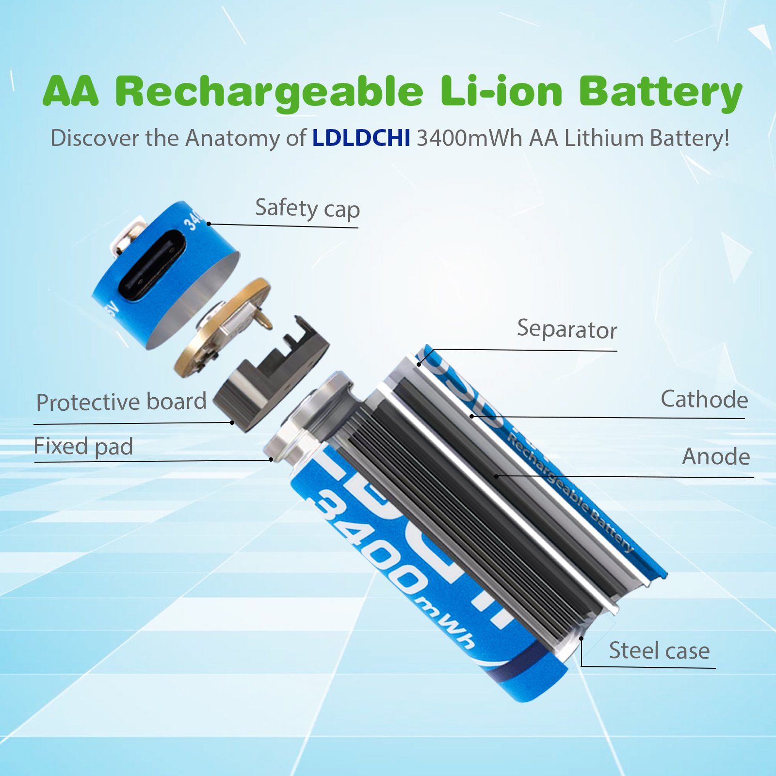 LDLDCHI MSDS High Capacity Battery Finger Size Extra Heavy 1.5V 3400mWh 2266mAh USB Rechargeable AA Battery