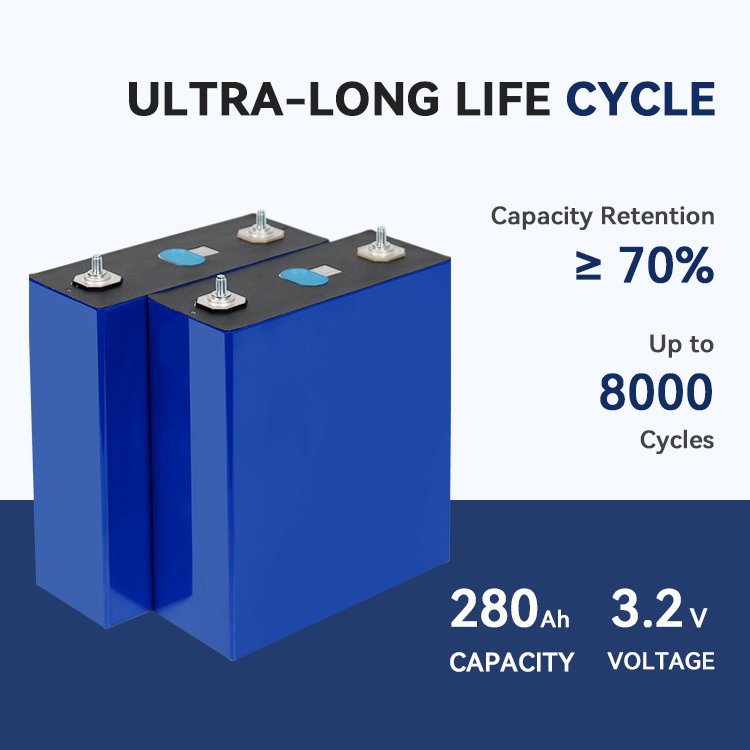 2024 EV New LF280K V3 3.2V Lithium Ion Akku 8000 Cycle Battery Cell 280Ah 310Ah 320Ah 280K LiFePo4 Solar Power