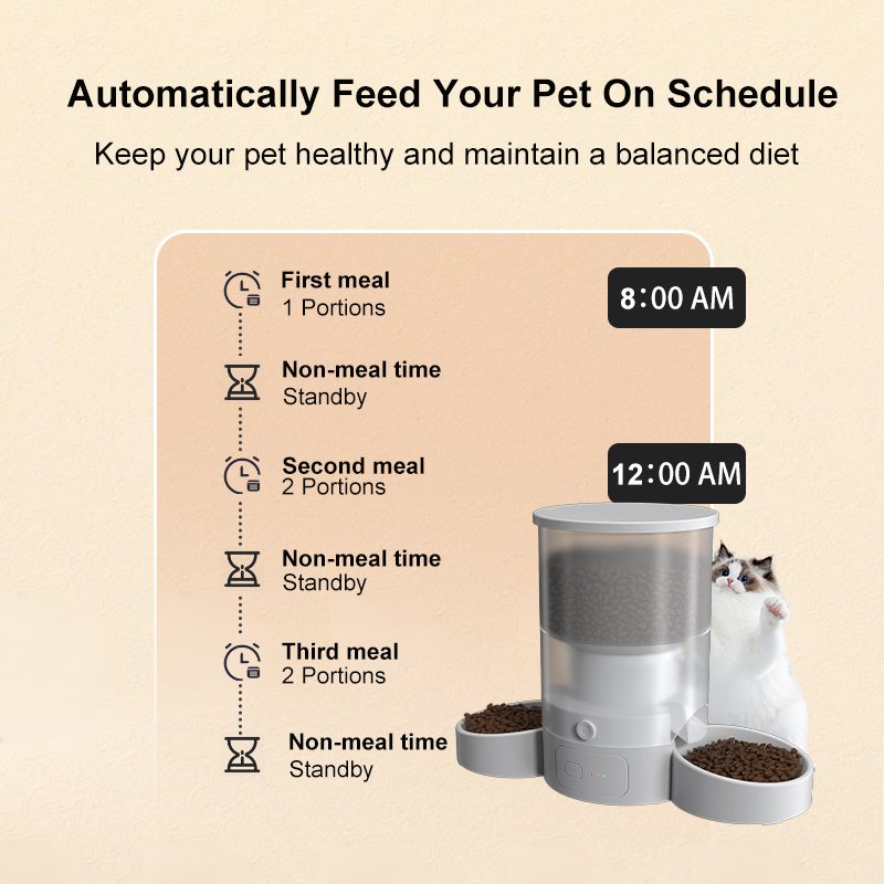 Auto Wifi Tuya Smart Pet Feeder Dog Cat Food Dispenser Stainless Steel Double Food Bowl
