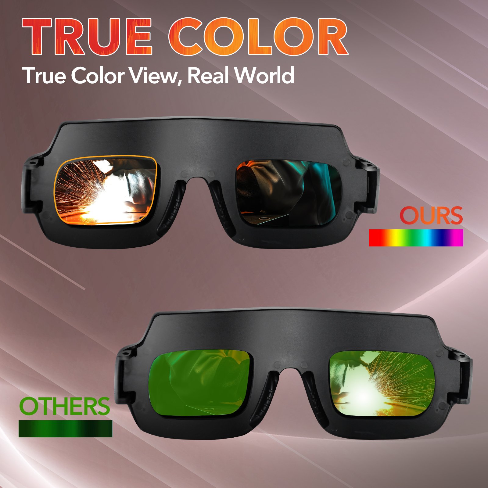 TRQ Factory Wholesale Price Auto Darkening Welding Goggles with Solar Panel Welding Glasses