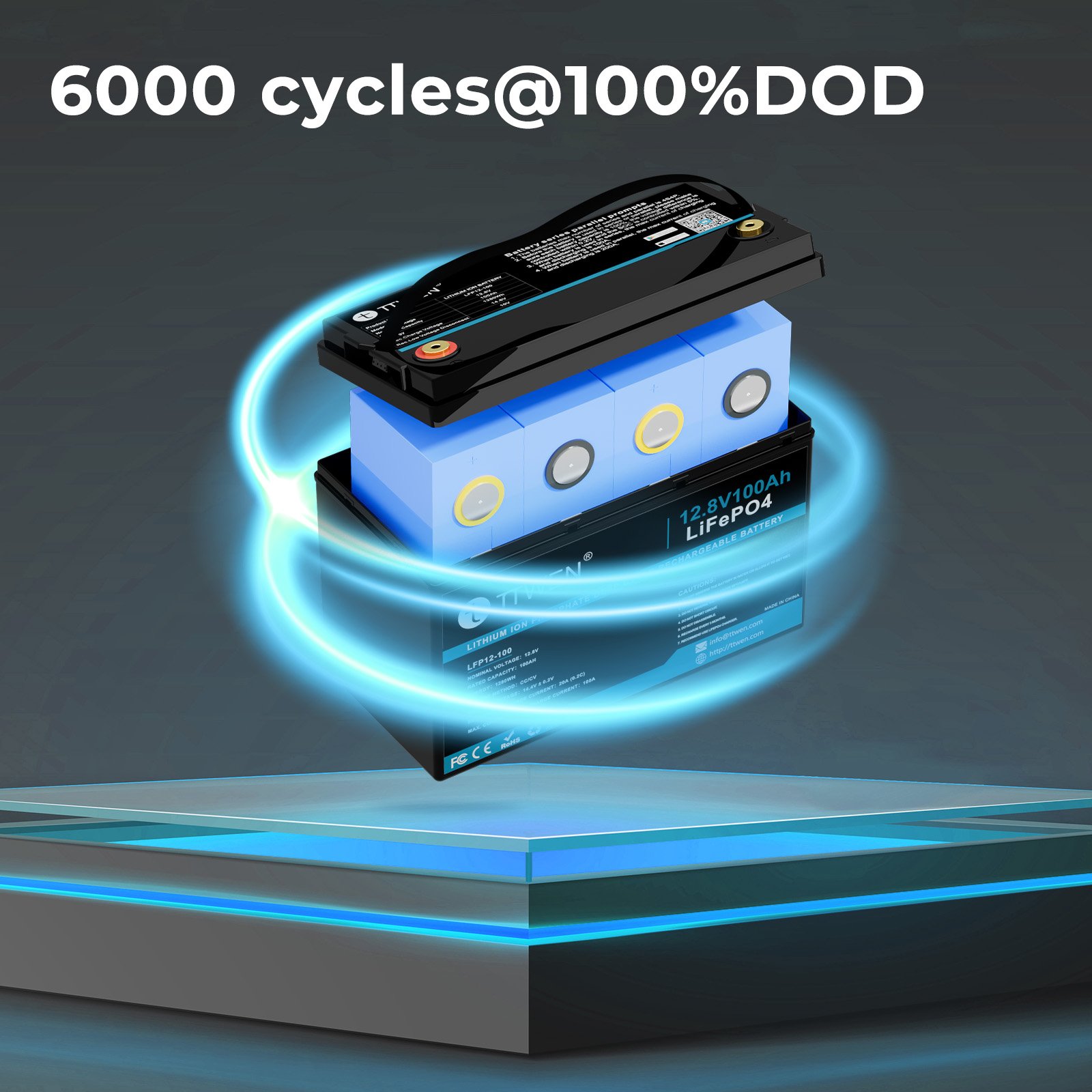 Custom 12v 12.8V 50Ah 100Ah 200Ah Solar Car Auto Rechargeable Lipo Lfp Lifep04 Lifepo4 Battery Packs Lithium Ion Batteries