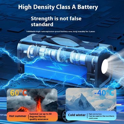 Portable Emergency Power Supply Multifunction 8000mah 12V Vehicle Tools Jump Starter With Air Compressor And Car Inflator
