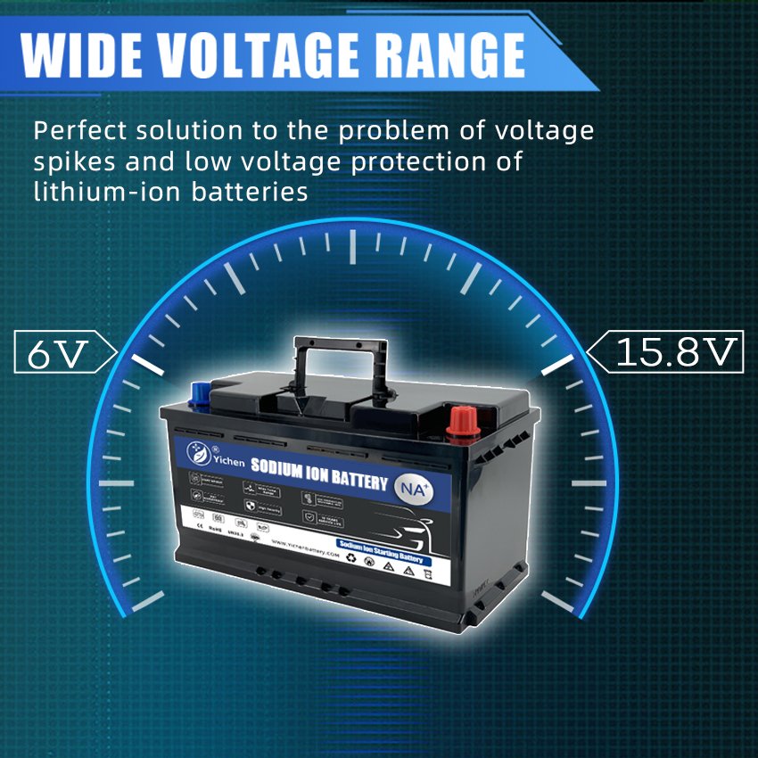 Sodium Ion Starter Batteries 120Ah 12V 1800CCA Din Auto Battery