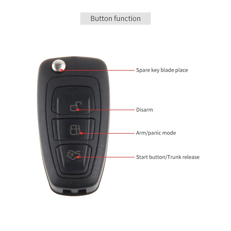 Passive Keyless Entry CAN BUS Start Stop Button Auto Start Plug and Play Fit for ford F150 Ranger Focus Fiesta Smart Key