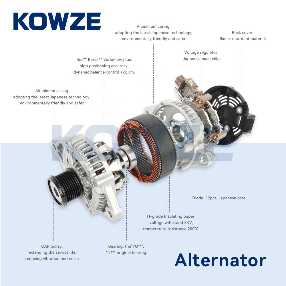 1800A288 Kowze Auto Parts Car Parts Car Alternator for Mitsubishi Asx Outlander Lancer Delica