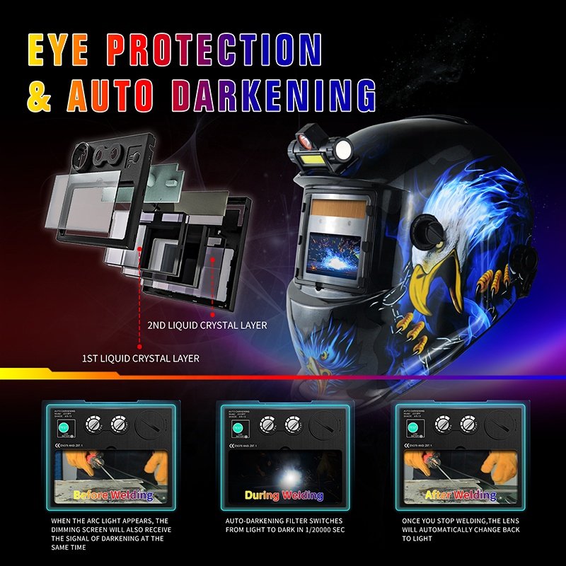 TRQ LED Light Auto Darkening Best Welding Helmet Other Arc Welders with 2 Arc Sensor Wide Shade 4/9-13