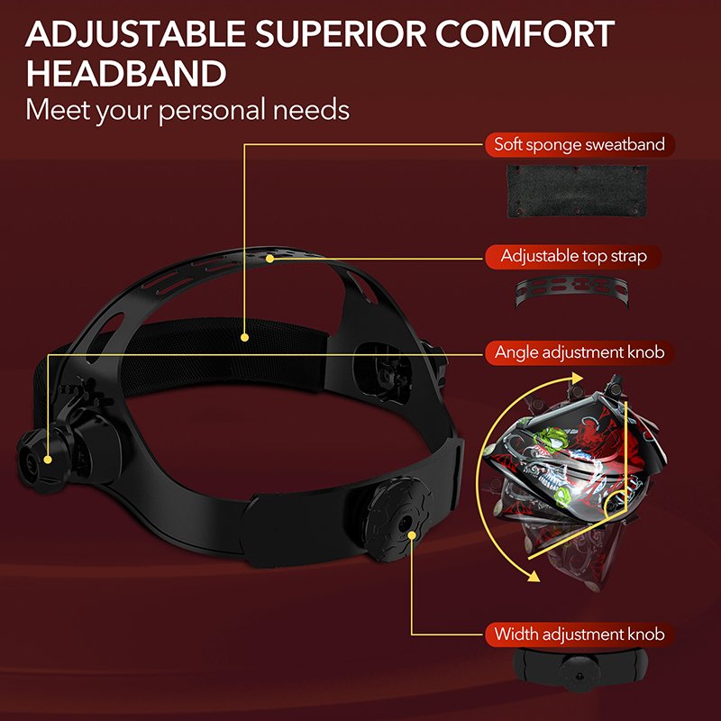 TRQ Factory Customizes the Appearance Decal of Solar Auto Darkening Helmets with LED Headlights for 100*80mm Welder Helmets