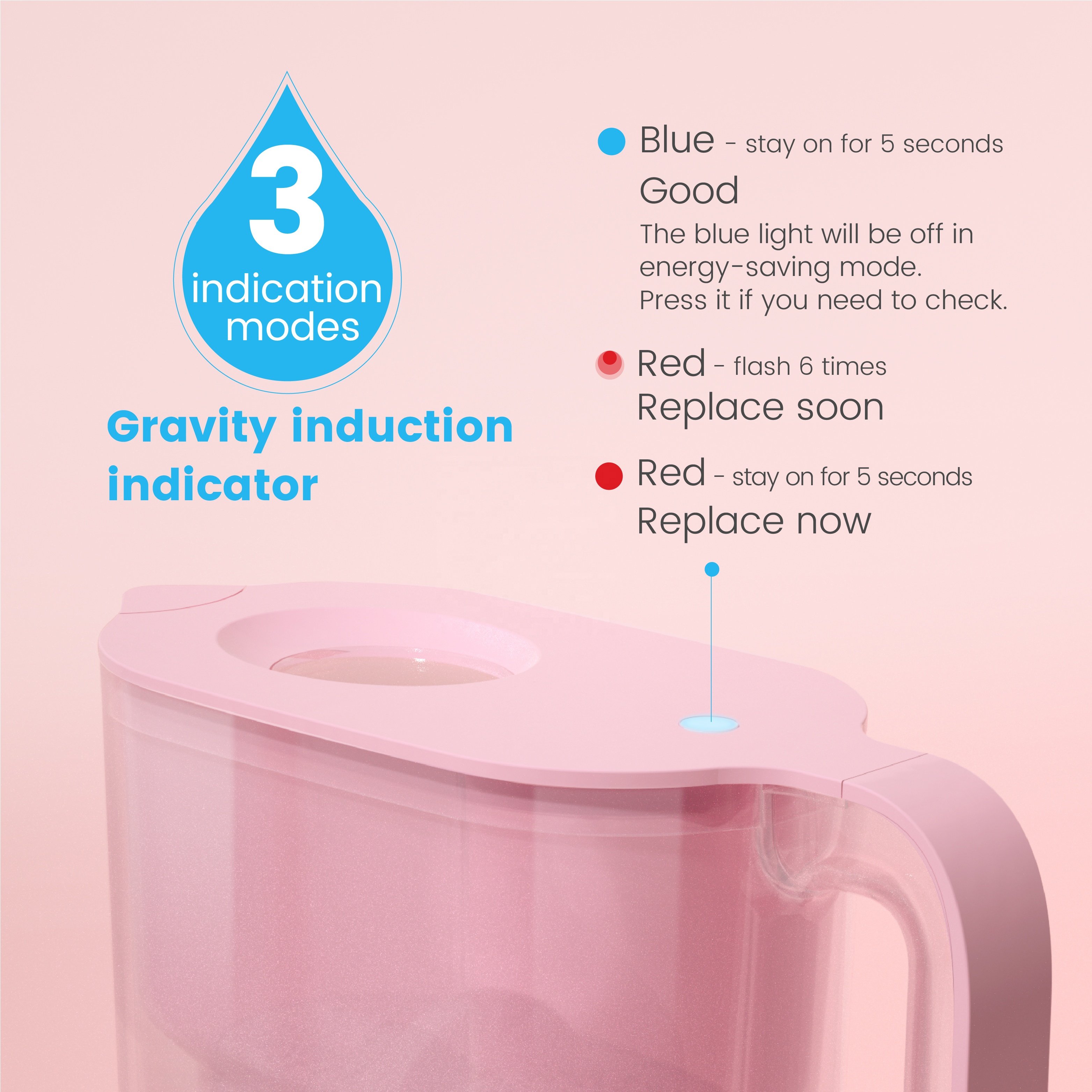 Household Countertop Alkaline Water Filter Pitcher Healthy Drinking Zerowater Alternative Water Purifier Jug