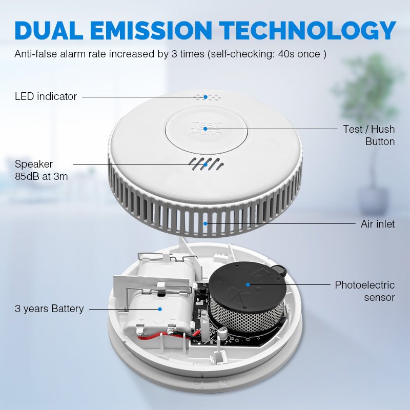 EN14604 Wireless Smart Tuya Wifi Detector De Humo Smoke Leak Detector Wifi Smoke Detector