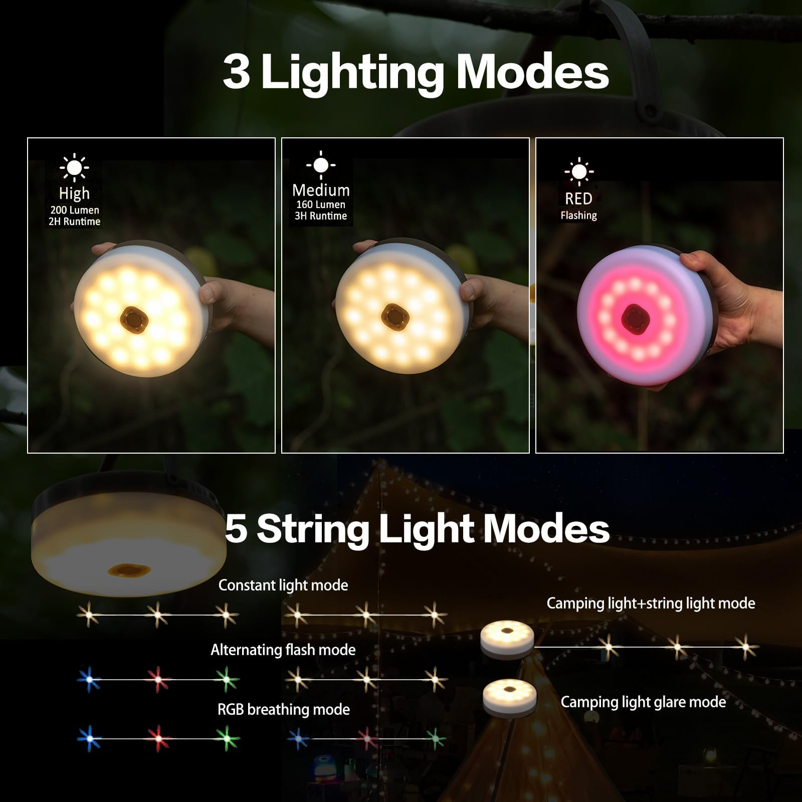 Outdoor Solar Camping String Lights 8 Lighting Modes 10M 12M 22M Solar Light Strip Certified ROHS Remote Control Switch Plastic