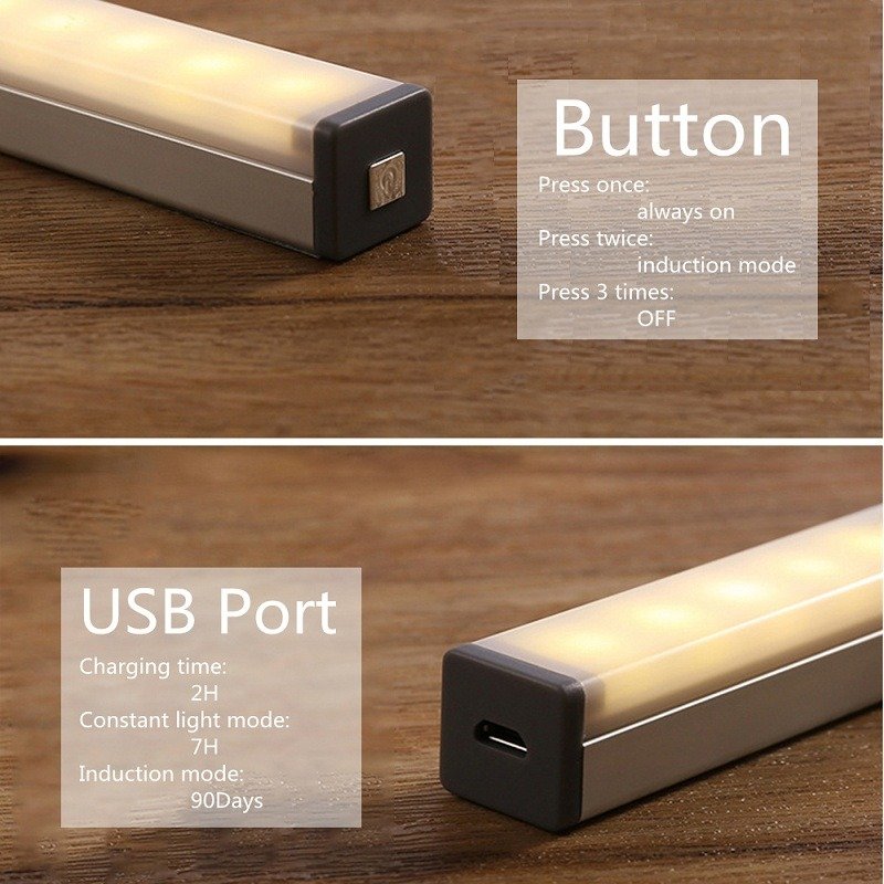 Motion Sensor LED Light USB Nightlights Chargeable Lamp for Kitchen Bedroom Stairs Hallway Cabinet Closet Wardrobe Night Lights