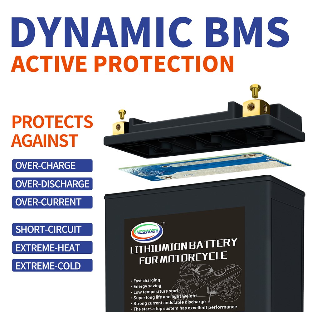 New 5L-BS 12.8V 3Ah 180CCA LiFePO4 Lithium Ion Auto Starter Battery Pack Longer Lifespan Motorcycle Batteries