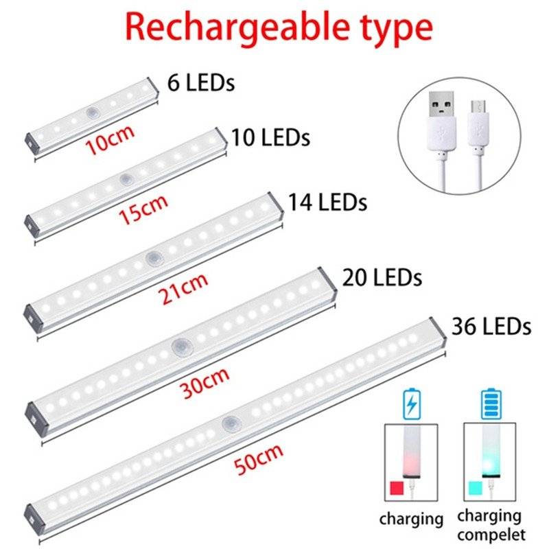 Light Rechargeable Bedroom Bedside Cabinet Motion Sensor Led Strip Light Living Room Wall Lamp Staircase Lights with Sensor