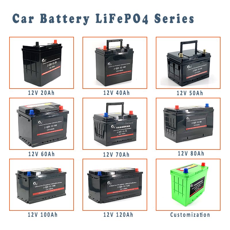 YCSTPOWER 12V 150Ah Lithium Battery for Car Starting 60038 CCA1400 LiFePO4 12.8V 150Ah Auto Battery Used in Cold Weather