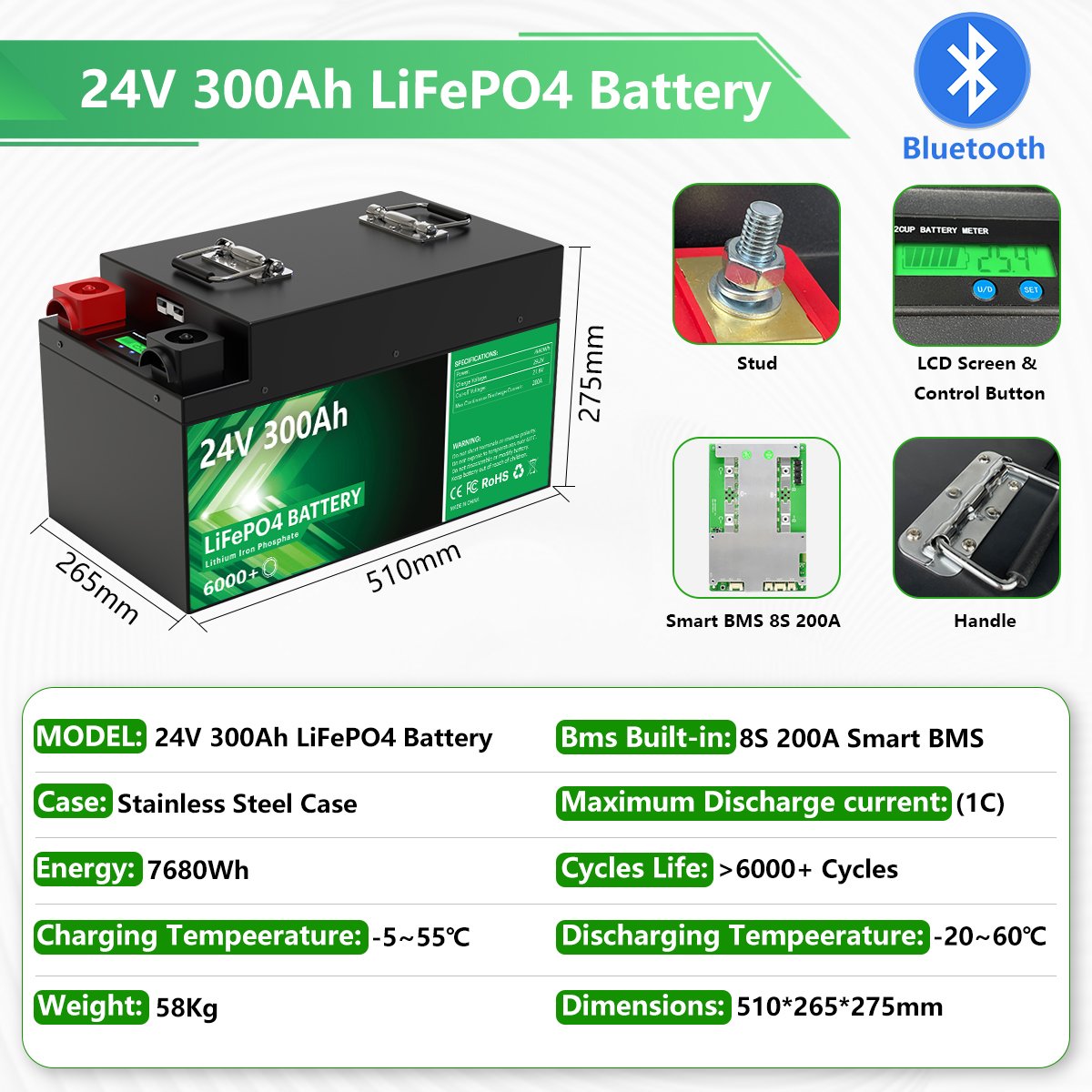 PL UA STOCK NO TAX 12V 24V Solar Energy Phosphate Battery LiFePO4 100Ah 200Ah 280Ah Pack Battery 300Ah 24V Lithium Ion Batteries