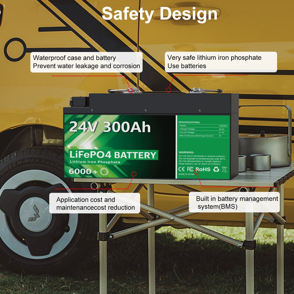 PL UA STOCK NO TAX 12V 24V Solar Energy Phosphate Battery LiFePO4 100Ah 200Ah 280Ah Pack Battery 300Ah 24V Lithium Ion Batteries
