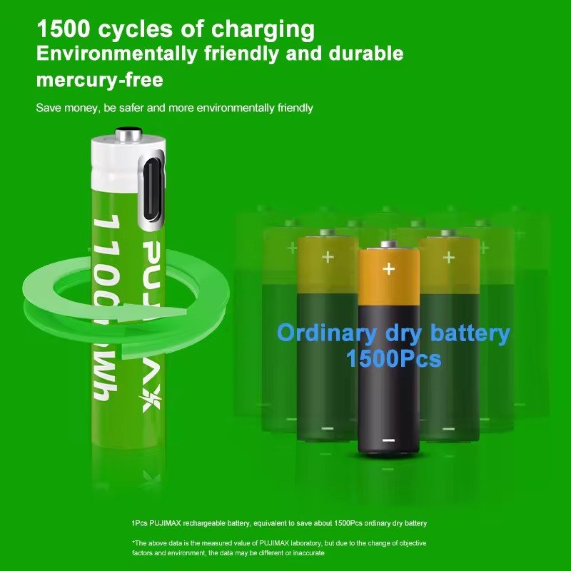 PUJIMAX 4Pcs 1100mWh USB C 3A Li Ion Battery Type C Charging AAA Lithium 1.5V Rechargeable Batteries for Fingerprint Toy Cars