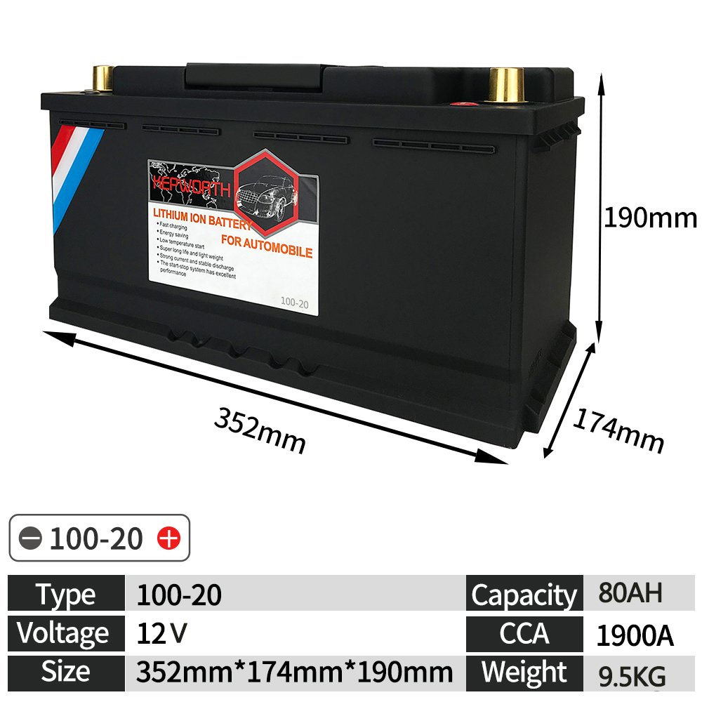 100Ah Car LiFePO4 Battery 12V Lithium Iron Phosphate Starting Battery for Automotive Boat Engine Starter 1900 CCA Car Battery