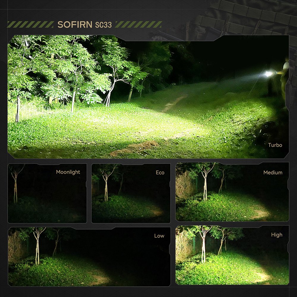 Sofirn SC33 Aluminum High Power 5200 Lumen Rechargeable Tactical Led Flashlight Compact and Lightweight Torch Light