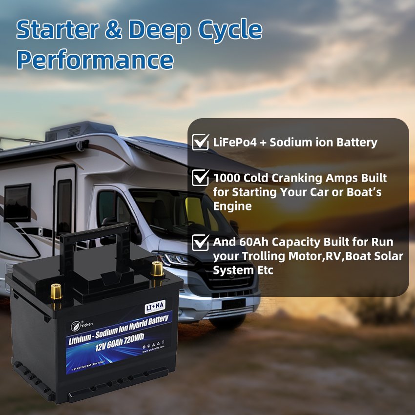 12V 60Ah Lithium LiFePO4 Trolling Motor Marine Battery Auto Sodium Ion Battery Car Starter Jumper Built-in Dual Purpose BMS
