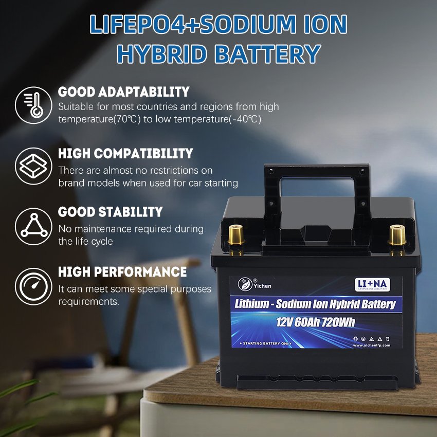12V 60Ah Lithium LiFePO4 Trolling Motor Marine Battery Auto Sodium Ion Battery Car Starter Jumper Built-in Dual Purpose BMS