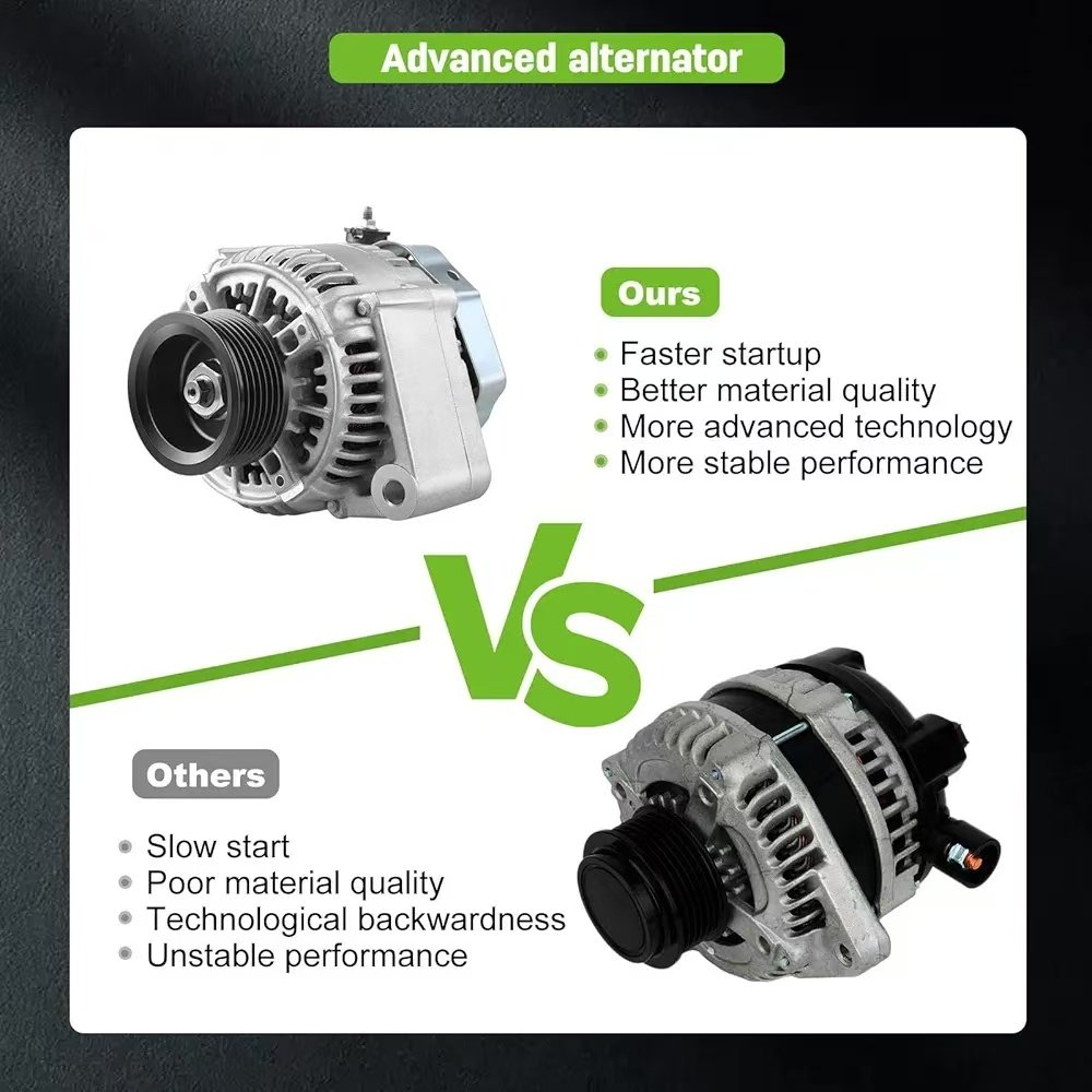 31100-R1P-H01 31100R1PH01 Car Alternator Durable & Precision-Engineered for Honda Accord City XR-V ZR-V