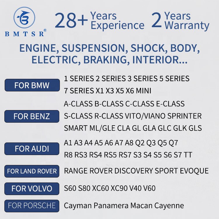 Engine Starter Motor 0051513401 0051517301 for Benz W210 W163 W638 W203 W901 C200 E200 E230 Vito 113 ML230 OEM Quality