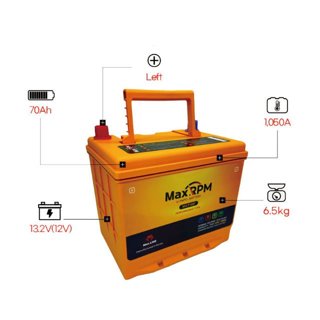 Korean Maxline Long Life Span Lithium Iron Phosphapate (LiFePO4) 12V Car Battery 70Ah Capacity 1,050CCA Performance MX P 60F