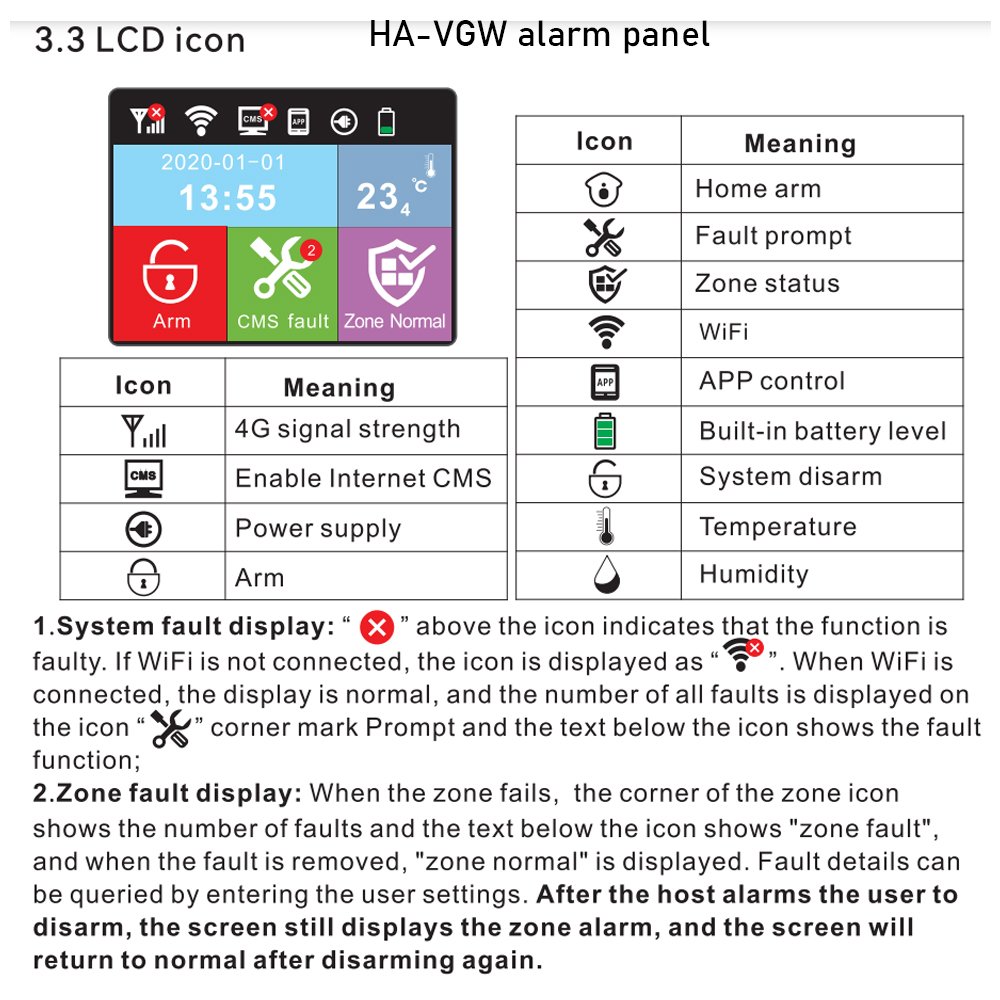 433MHz 868MHz French English Version Focus Wireless WIFI GSM Home Security Alarm System HA-VGW 85dB Sound Colorful Touchscreen