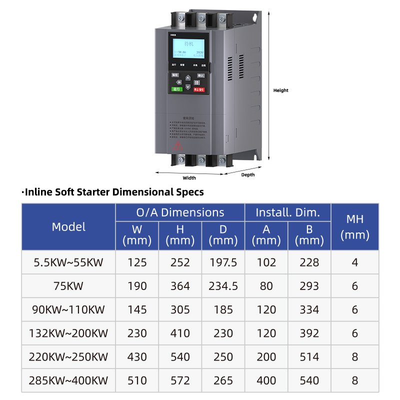 Soft Starter Motor Soft Starter For Pump Motor High Performance Motor Starters 55KW