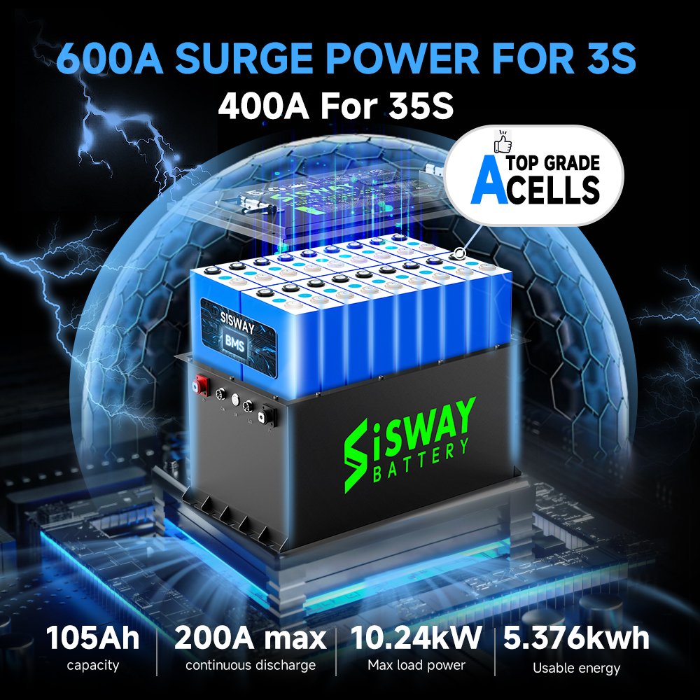 Wholesale Electric Golf Cart Batteries 48v 72v 96v 105ah 150ah 210ah Lithium Battery Pack Bluetooth LCD Display Golf Car Battery