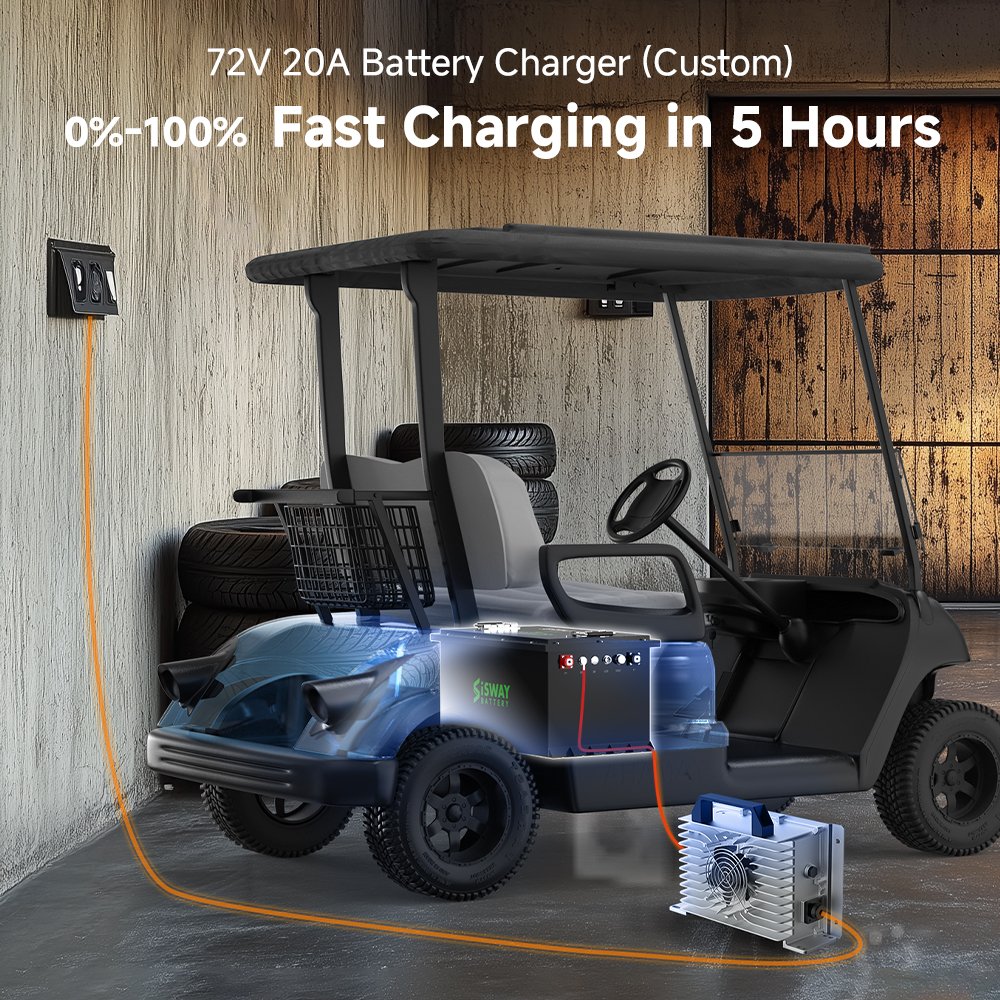Wholesale Electric Golf Cart Batteries 48v 72v 96v 105ah 150ah 210ah Lithium Battery Pack Bluetooth LCD Display Golf Car Battery