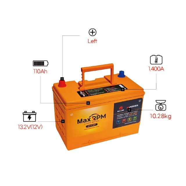 Korean Maxline Long Life Span Lithium Iron Phosphapate (LiFePO4) 12V Car Battery 110Ah Capacity 1,400CCA Performance MX P 90F