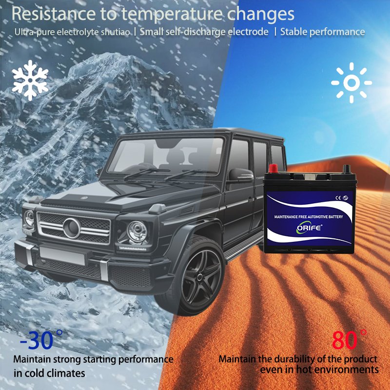 ORIFE Custom High Performance Auto Maintenance Free Sealed MF Rechargeable Battery 6-QW-60 12V 60AH Car Starter Battery for Sale