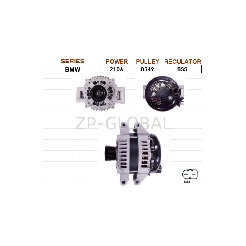 Generator Car Alternator dynamo 12317591530 for BMW 535I/640I/X5/X6