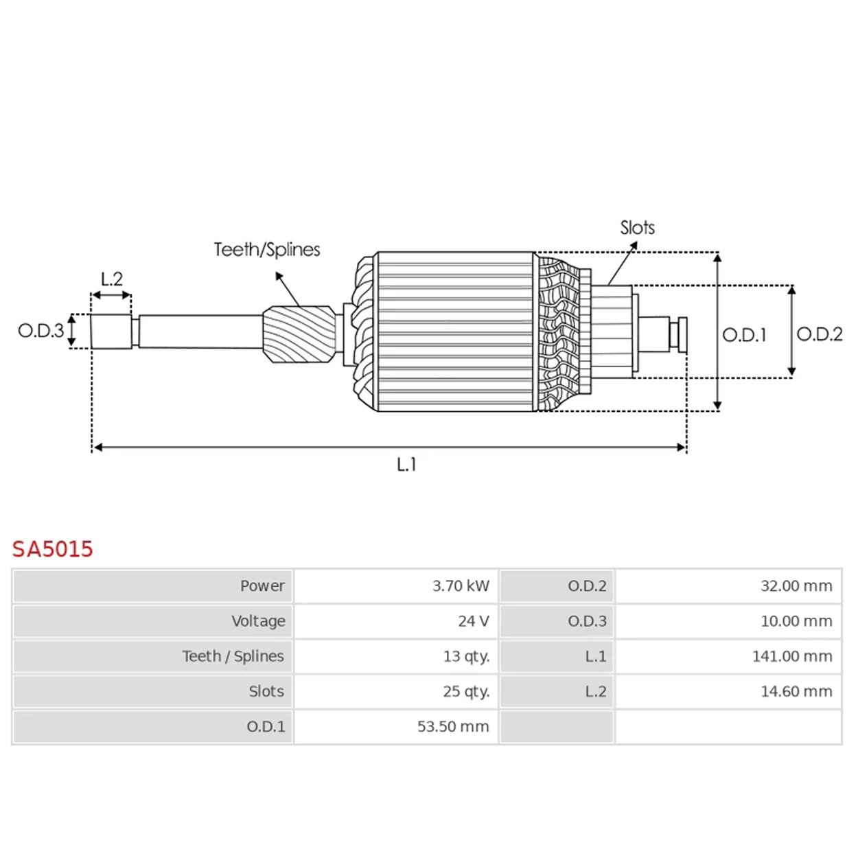 Professional Manufacture of Spare Parts Armature Rotor 24V 4D33 IM3095 Auto Starter Parts Car Armature for Mitsubishi