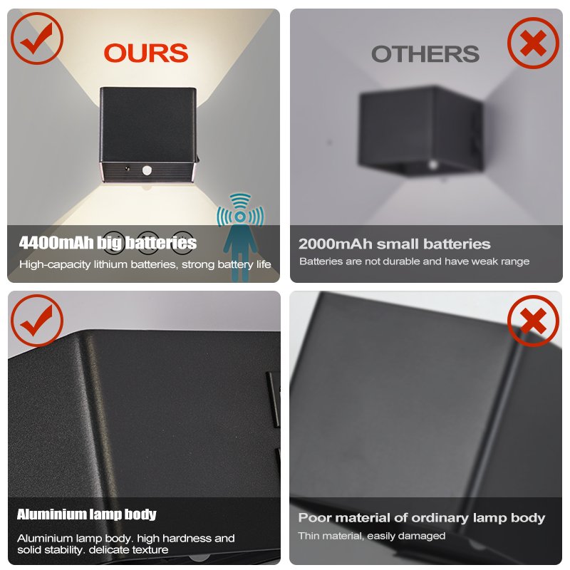 Inductive Pir Wireless Magnetic Smart Indoor Wall Staircase Lamp Usb Rechargeable Led Motion Sensor Night Light