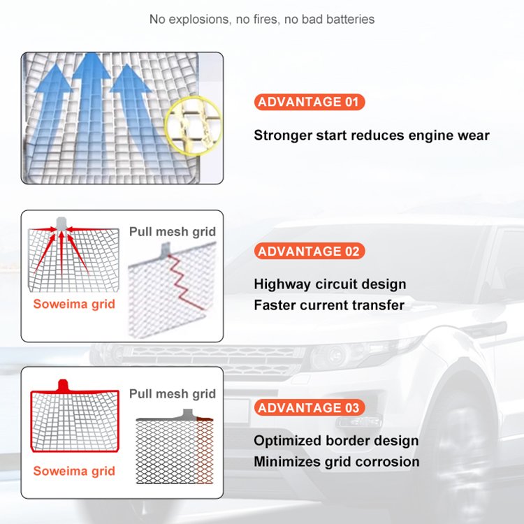 High Performance DIN Standard Electric Vehicles Boats Maintenance Free 12V 54Ah Lead Acid Auto Battery