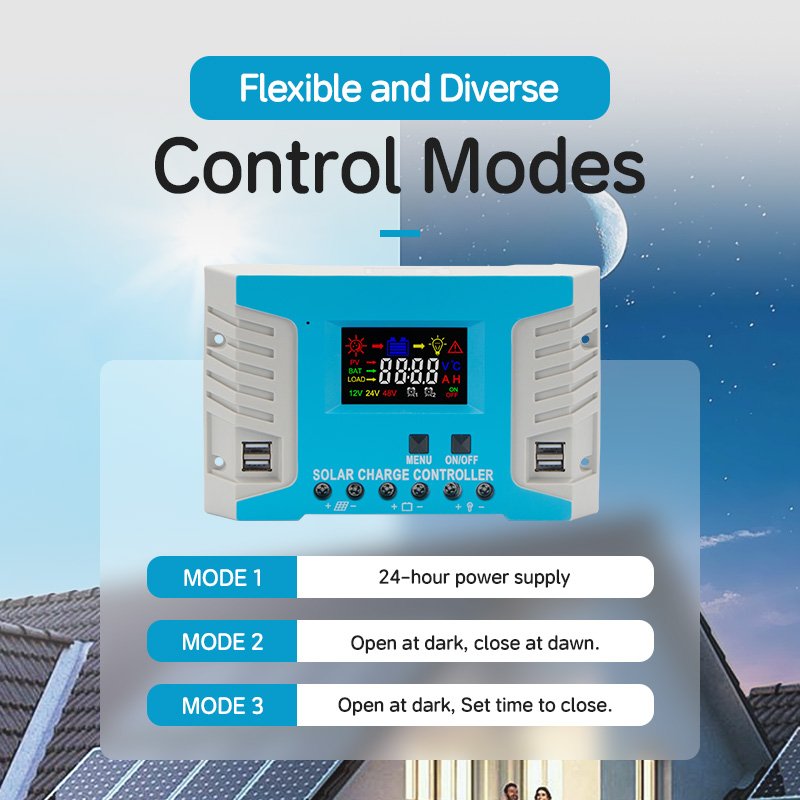 New 30a Lithium Iron Lifepo4 Battery Charger Regulators Stabilizers 12V 24V Auto Dual USB PWM Solar Charge Controller