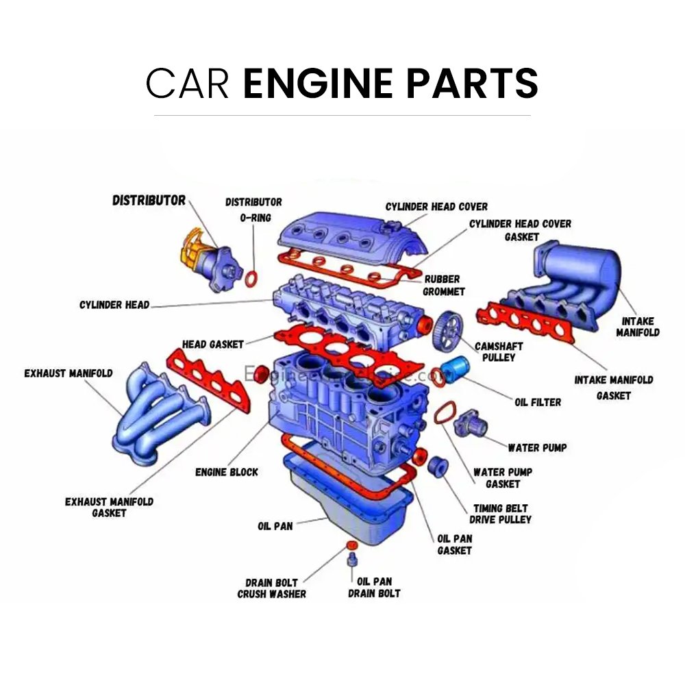High Quality Best Car Parts Genuine Porrsche Engine Parts and Other Auto Parts From Germany