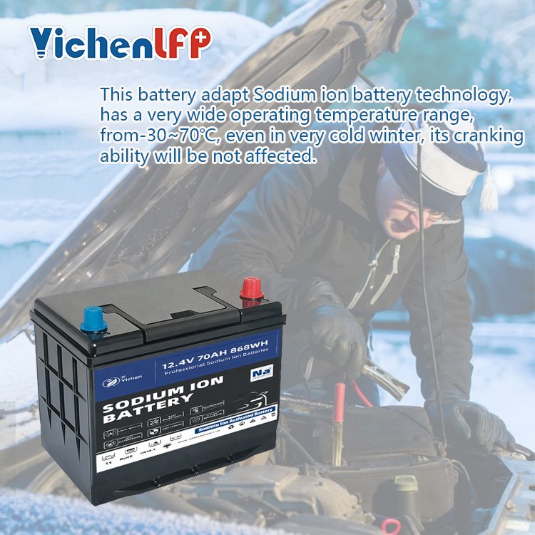 12V 70Ah Sodium Ion Starter Batteries 65D26-L/R SLA Lead Acid Replacing Car Auto Starting Battery