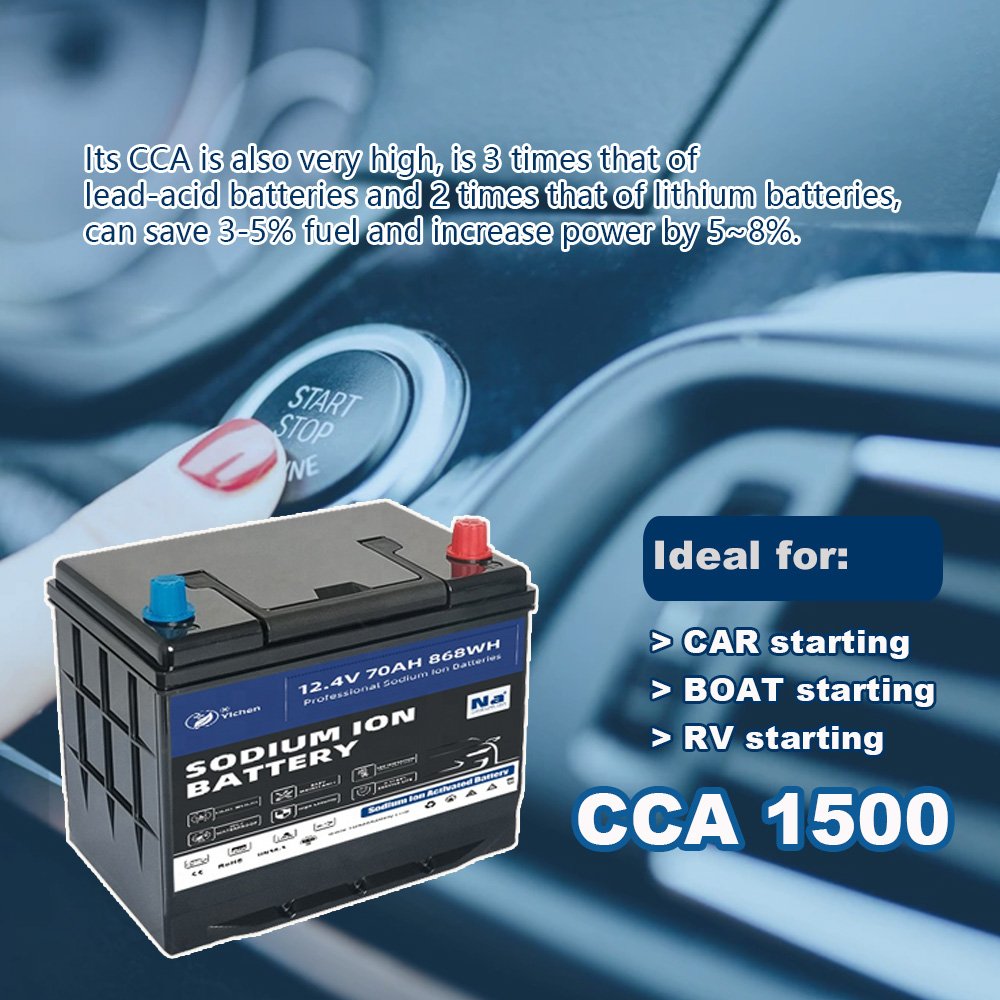 12V 70Ah Sodium Ion Starter Batteries 65D26-L/R SLA Lead Acid Replacing Car Auto Starting Battery