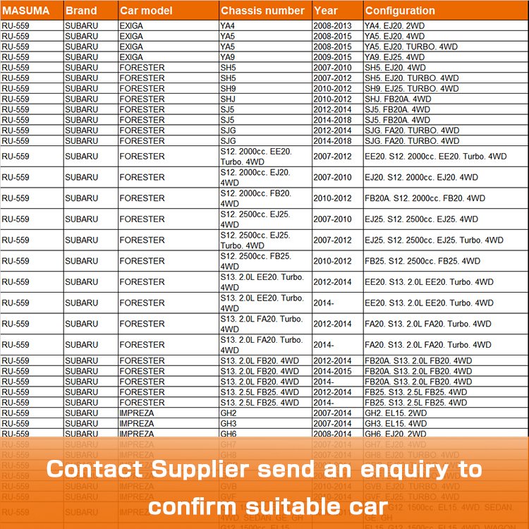 RU-559 MASUMA Auto CAR Starter Mountings Bushing V64W 4D56T 20254FG010 20254FJ010 20254AJ08A for SUBARU EXIGA